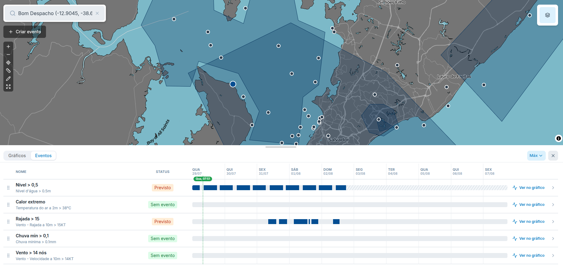 Location events: the status of all your operation rules in a single panel